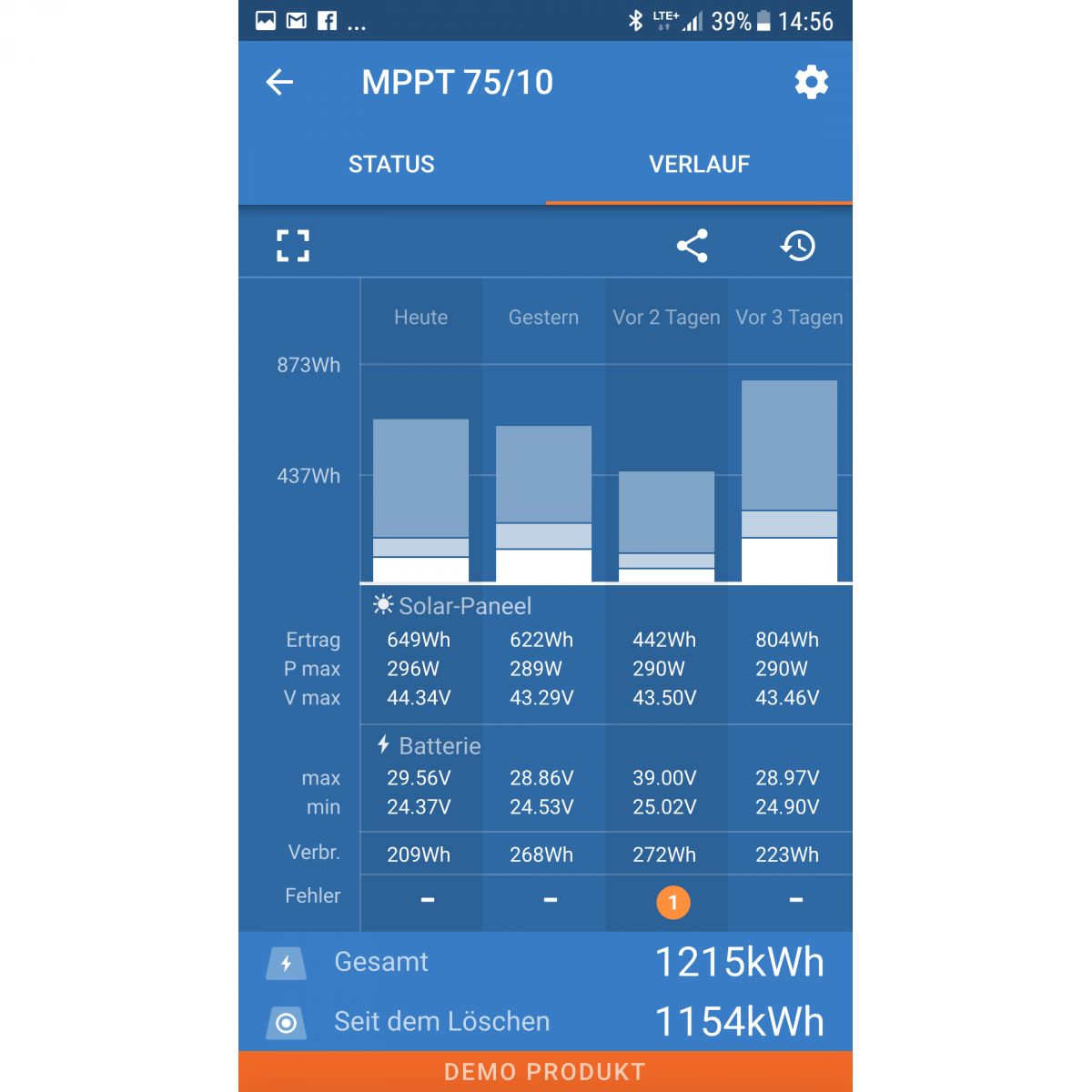 Victron Energy SmartSolar MPPT 75/10 regulator punjenja solarni