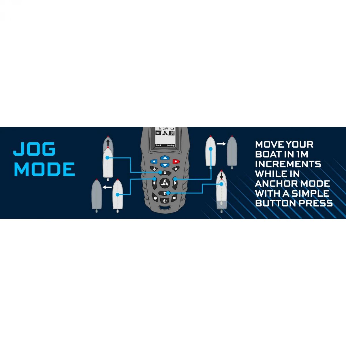 Watersnake GEO-SPOT GPS 80LB 78” pramčani elektromotor