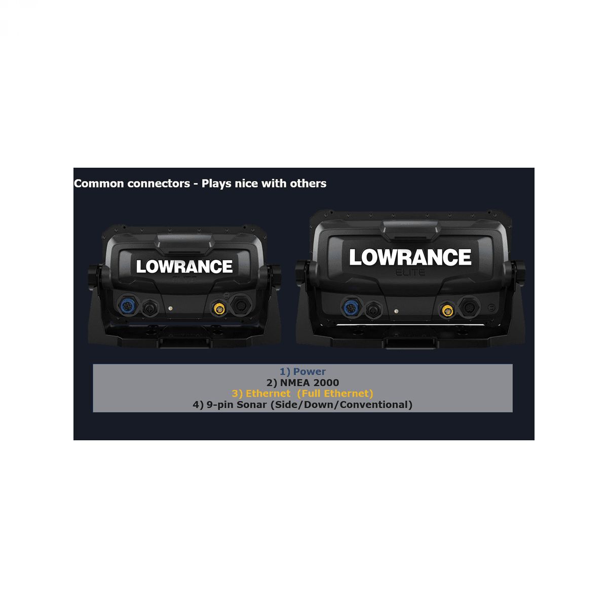 Lowrance Elite 7 FS sa HDI sondom XSONIC M/H 455/800