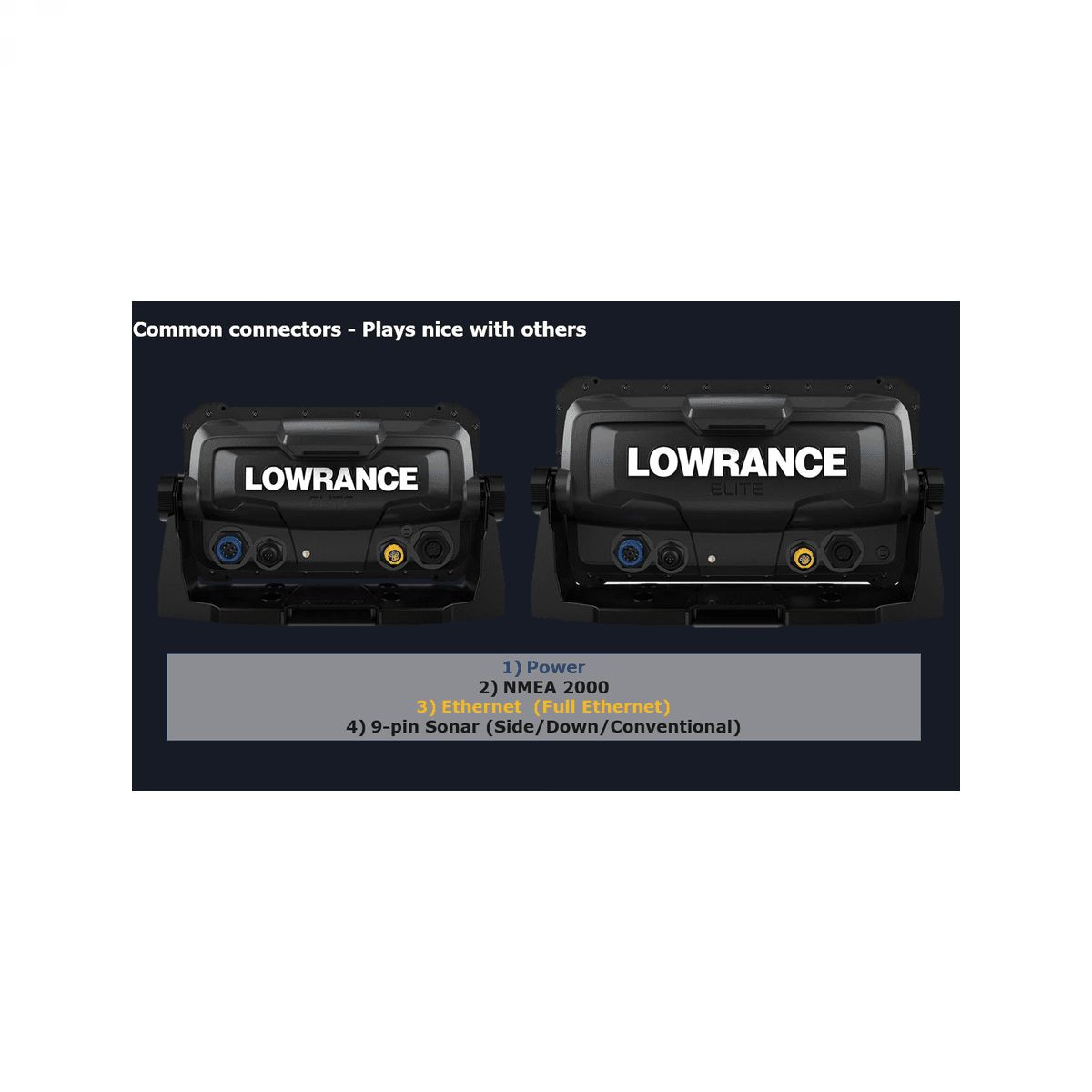 Lowrance Elite 7 FS sa Active Imaging 3-in-1 sondom