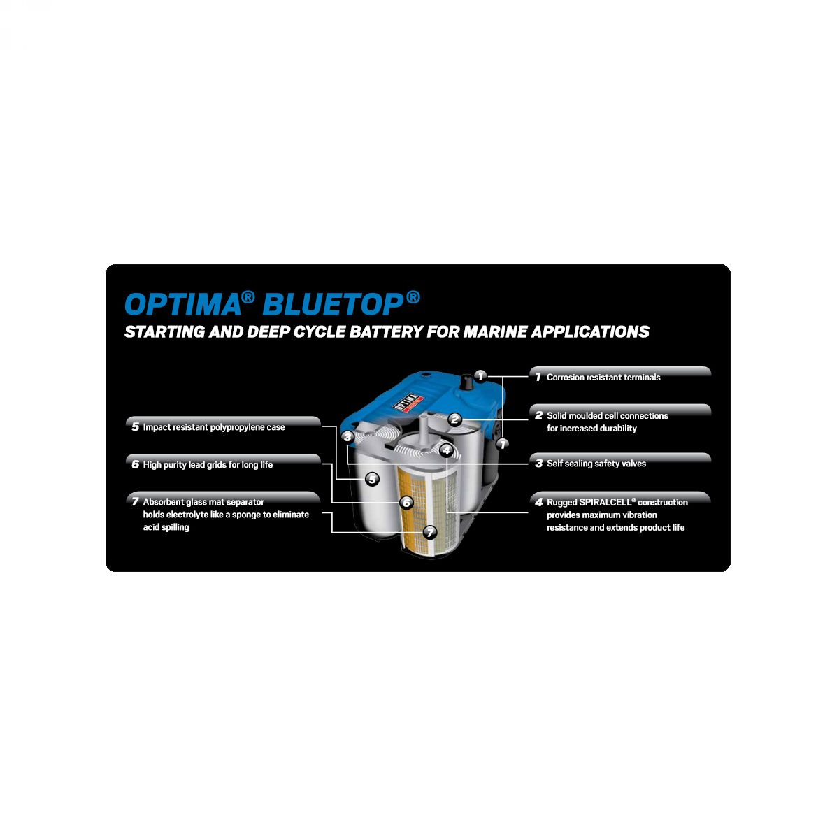 Akumulator OPTIMA BLUE TOP 12V 55 Ah BT DC 4.2L