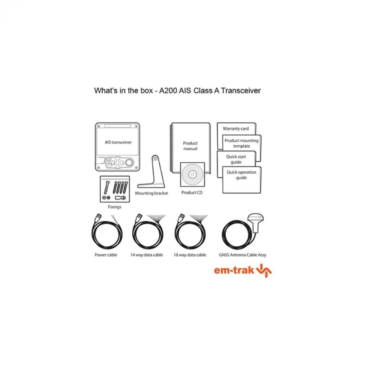 EM-TRACK AIS A200 class A Transceiver