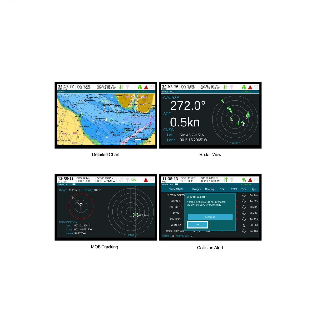 EM-TRACK AIS A200 class A Transceiver