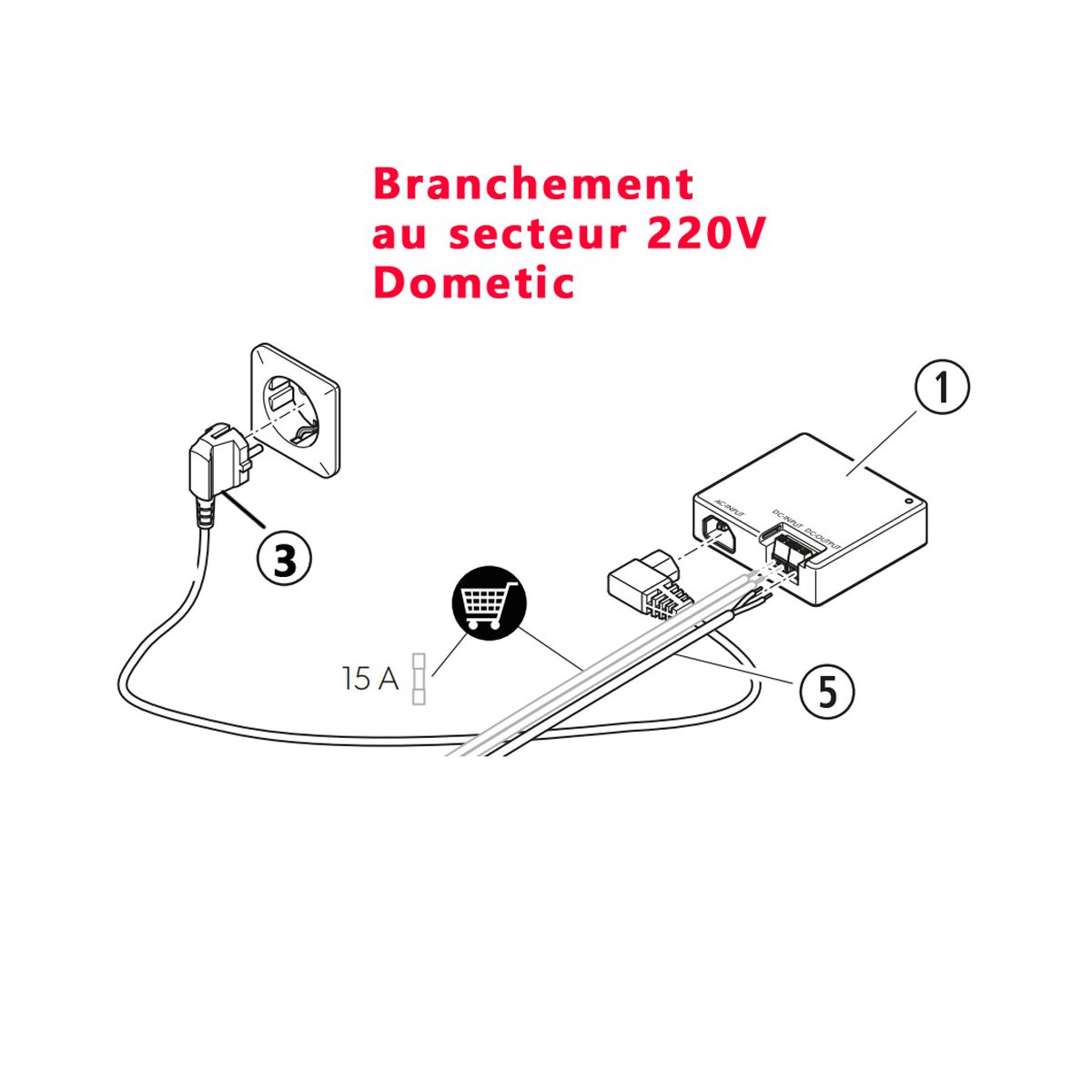 Dometic DPS-R 135 pretvarač sa 220V na 24V(12V)