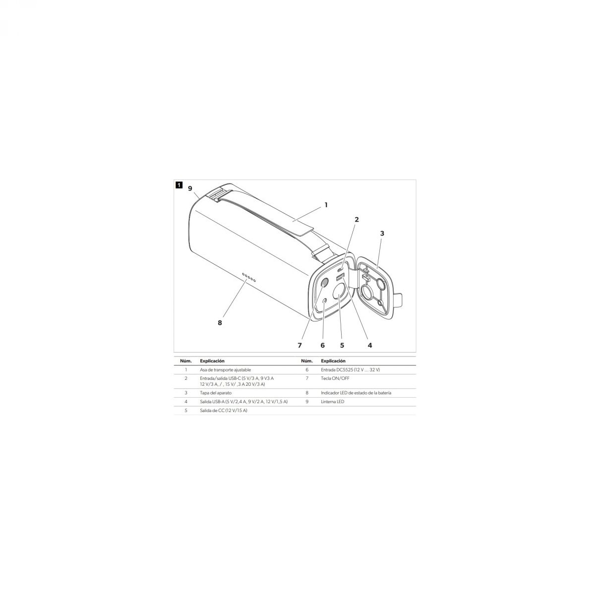 Dometic PLB15 prijenosna Lithium baterija