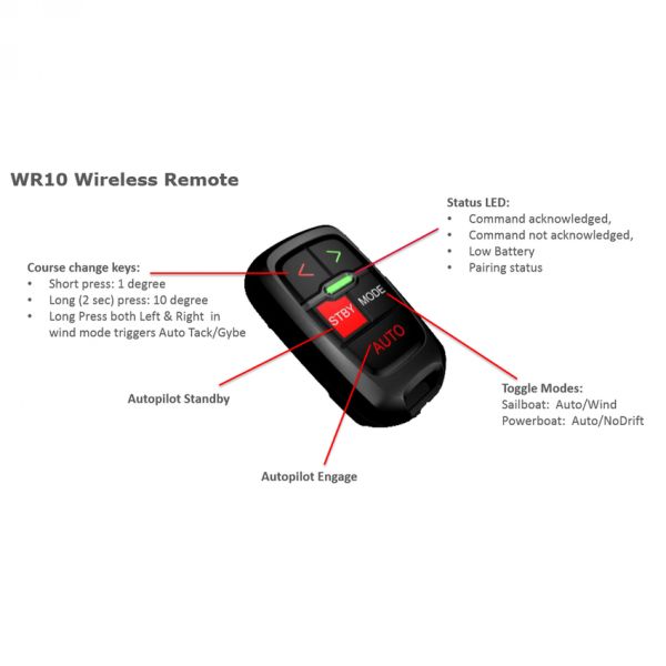 SIMRAD WR10 AP remote i bazna stanica