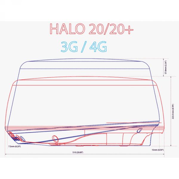 Lowrance HALO20+ Radar