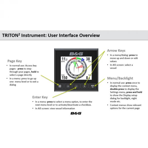 B&G Triton2 Digital Display