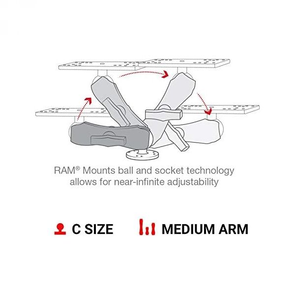 RAM MOUNT RAM-111U nosač za do 7 inch ekrane