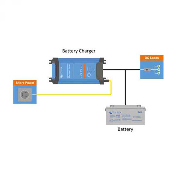 Victron Energy Bluesmart IP22 12V 20A 1 izlaz 230V punjač