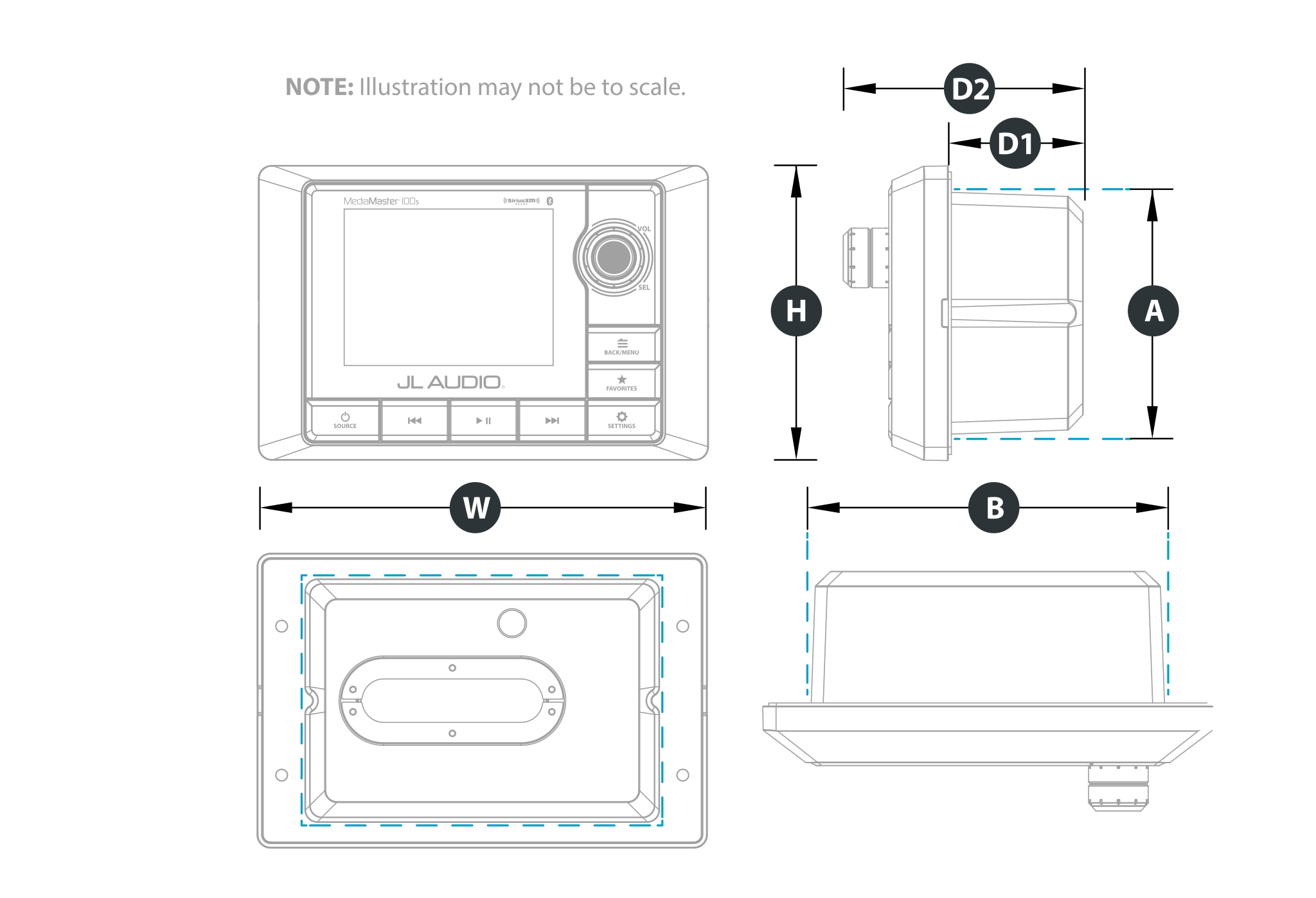 JL AUDIO MediaMaster® MM100sBE Marine Stereo MM100sBE Weatherproof