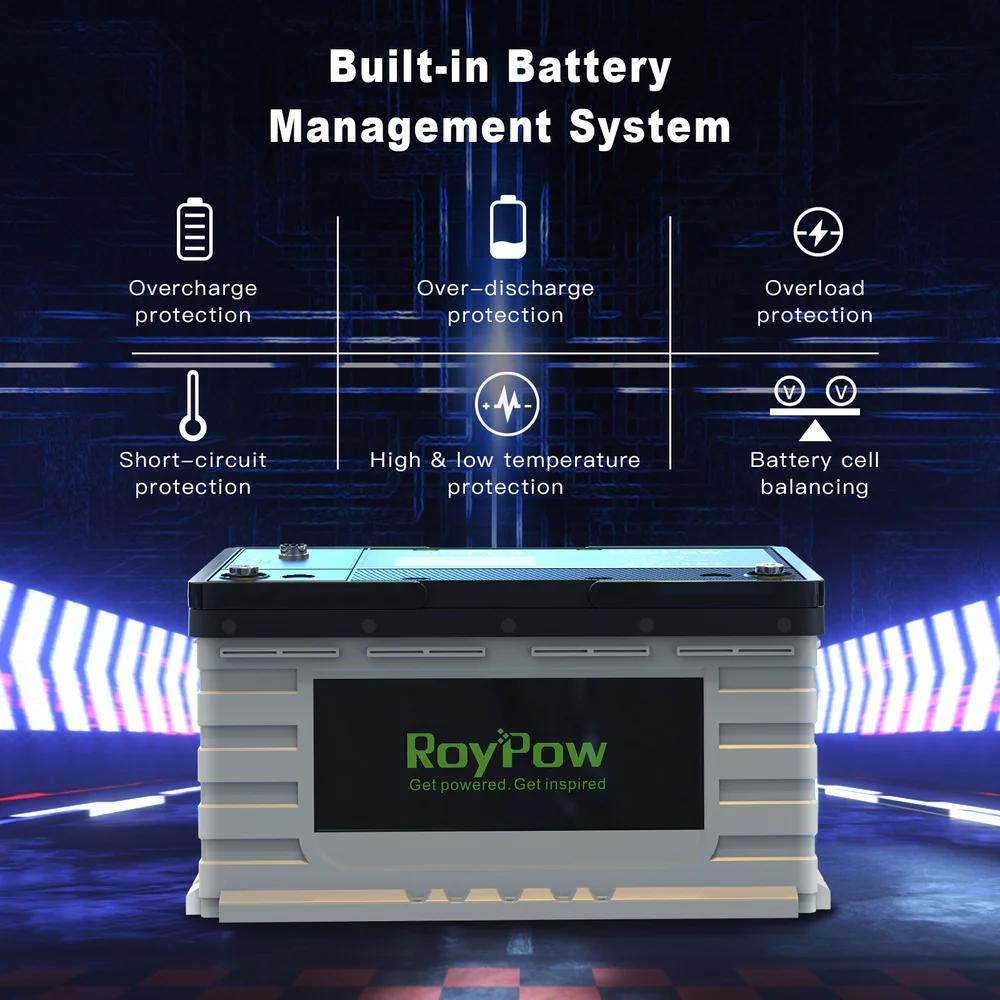 RoyPow 24V 50Ah Rechargeable Lithium Iron Phosphate LiFePO4 Battery, 5000-8000 Life Cycles for Air Conditioning Trucks, Motorhomes, Solar, Navy, Floor Washing